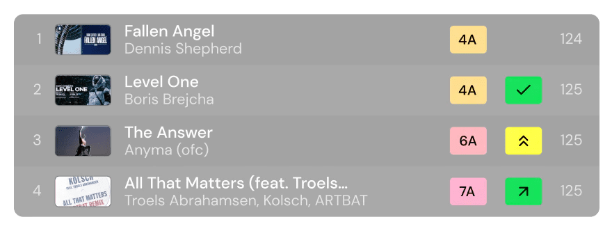 sample tracklist with camelot key analysis and track order recommendation from dj studio